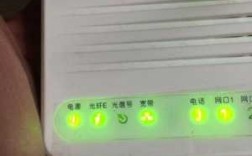  光纤接入用户端设备注册灯「光纤接入用户端设备灯不亮」