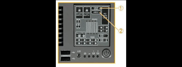 综合业务接入设备指示灯（综合业务接入设备的功能）-图3
